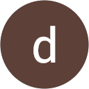 daysi lol profile picture